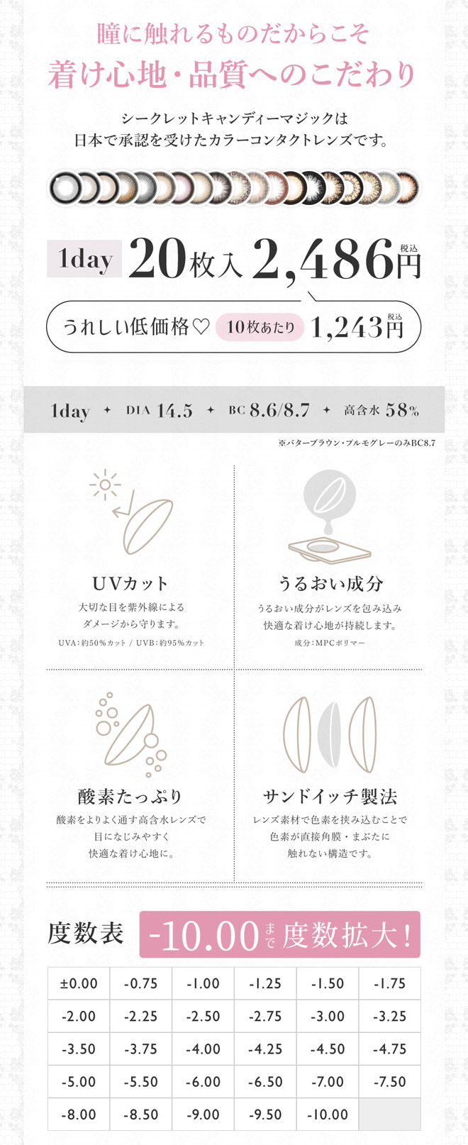 シークレットキャンディーマジックワンデー ラメグレー 20枚入 板野友美