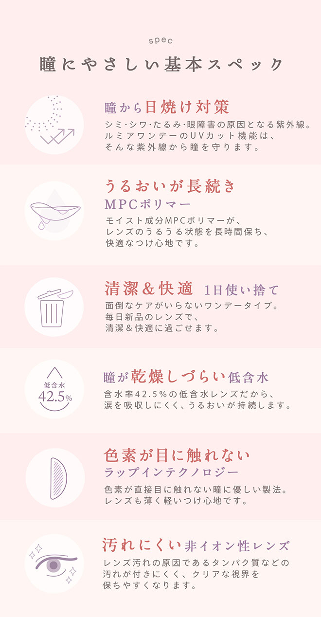 ルミアワンデー14.2 エアリーノワール 10枚入 森絵梨佳