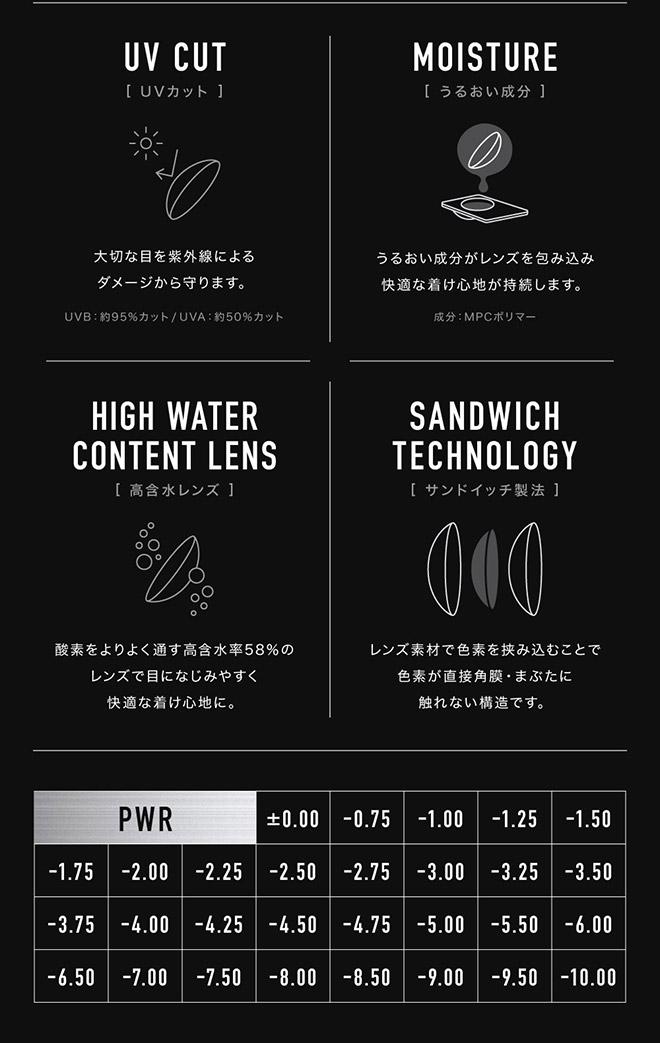 アザーワンデー グレイジー 10枚入 aespa（エスパ）