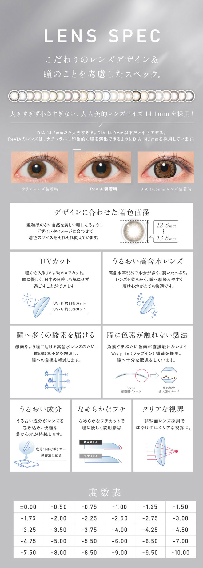 レヴィアワンデーサークル ヌイブラウン 10枚入 キムチェウォン