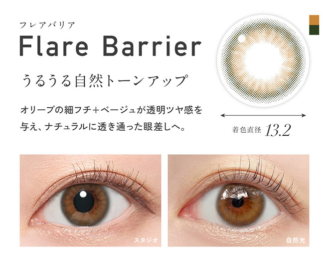 レヴィアブルーライトバリアワンデーカラー フレアバリア 10枚入 KIM CHAEWON (キム・チェウォン)