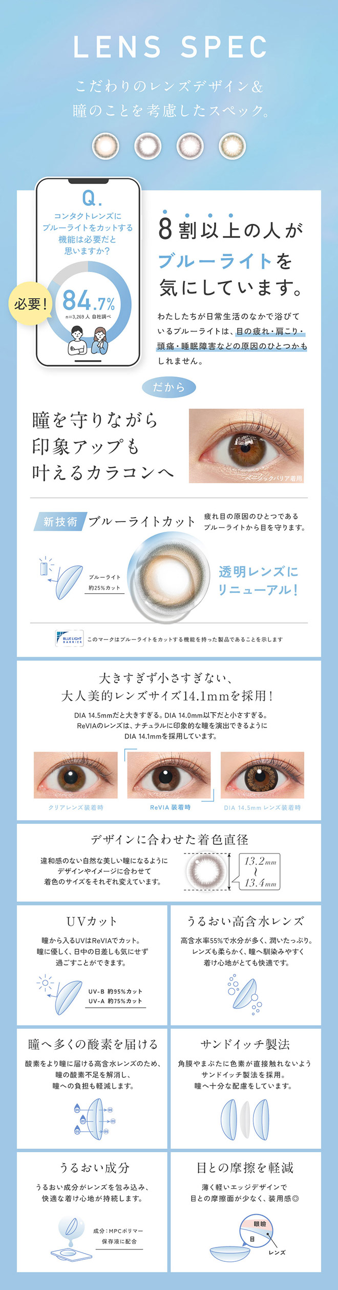 レヴィアブルーライトバリアワンデーカラー ベーシックバリア 10枚入 KIM CHAEWON (キム・チェウォン)