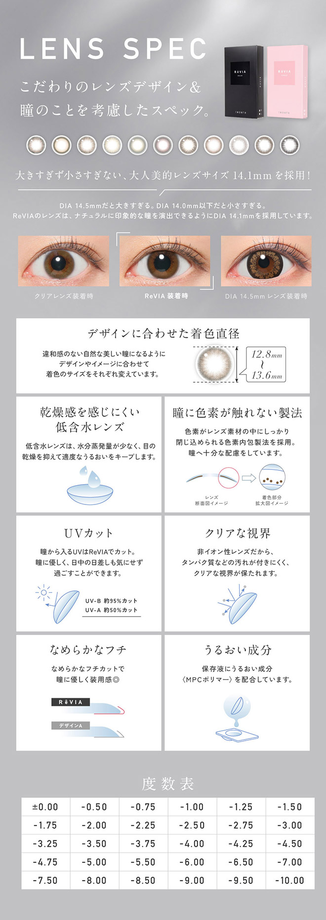 レヴィアワンマンスカラー ベイビーバニラ 2枚入 KIM CHAEWON (キム・チェウォン)