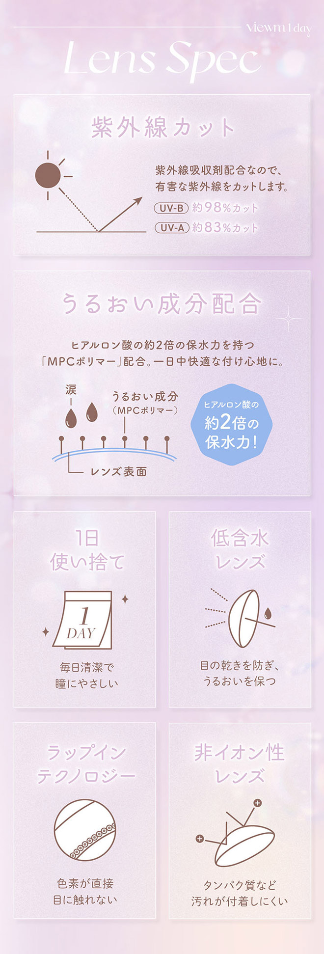 ビュームワンデー 海月リング 10枚入 Viewm 1day