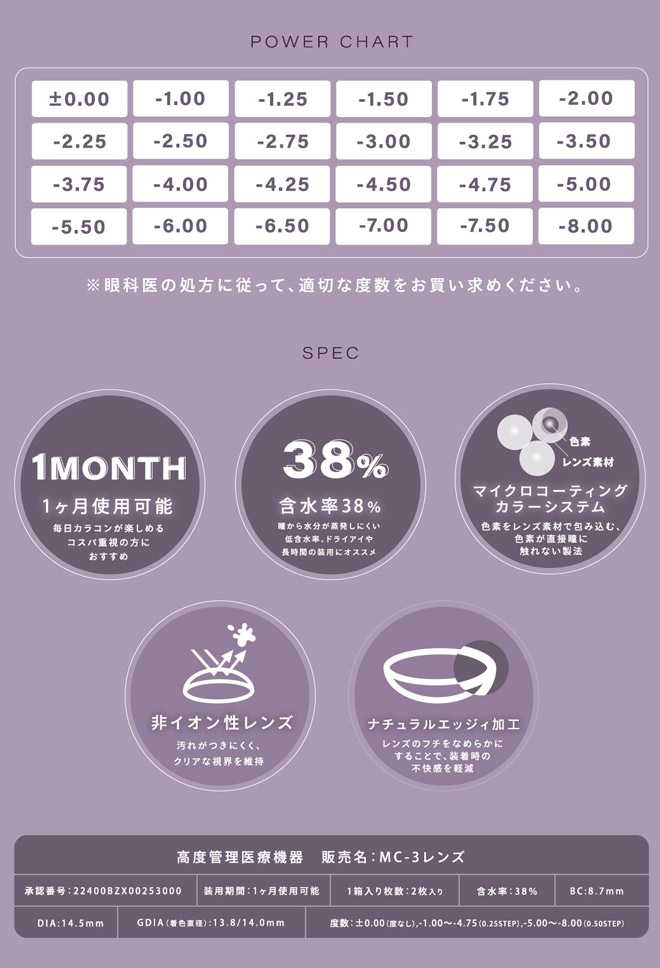 シャルトンマンスリー チュロクレープ 2枚入 きぬ