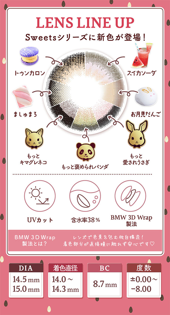 【明日花きらら】 フルーリーマンスリー スイカソーダ 3枚入 Flurry Monthly