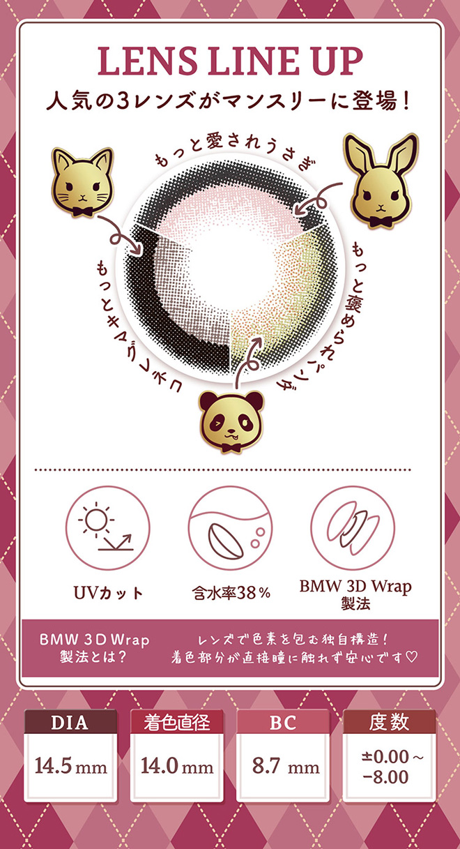 明日花キララプロデュースフルーリーマンスリー リングピンクブラウン(もっと愛されうさぎ) 3枚入 Flurry Monthly