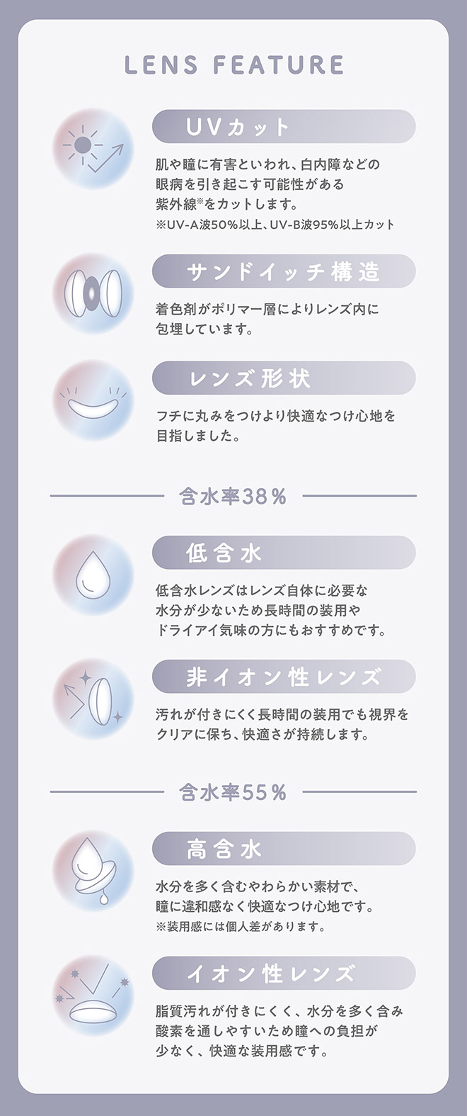 ミレディワンデー マリアリング 10枚入 大谷映美里(みりにゃ)