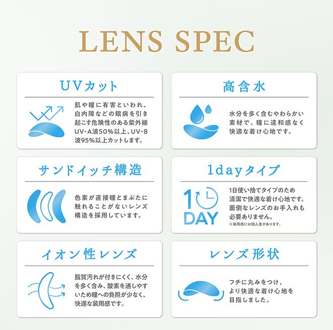 トパーズトーリック ベイビーエスプレッソ 10枚入 指原莉乃